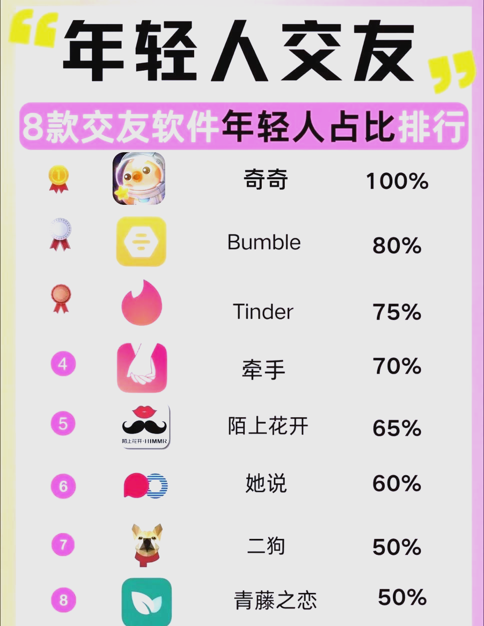 800元一晚的约会APP服务算贵吗？——价格与服务全解析
