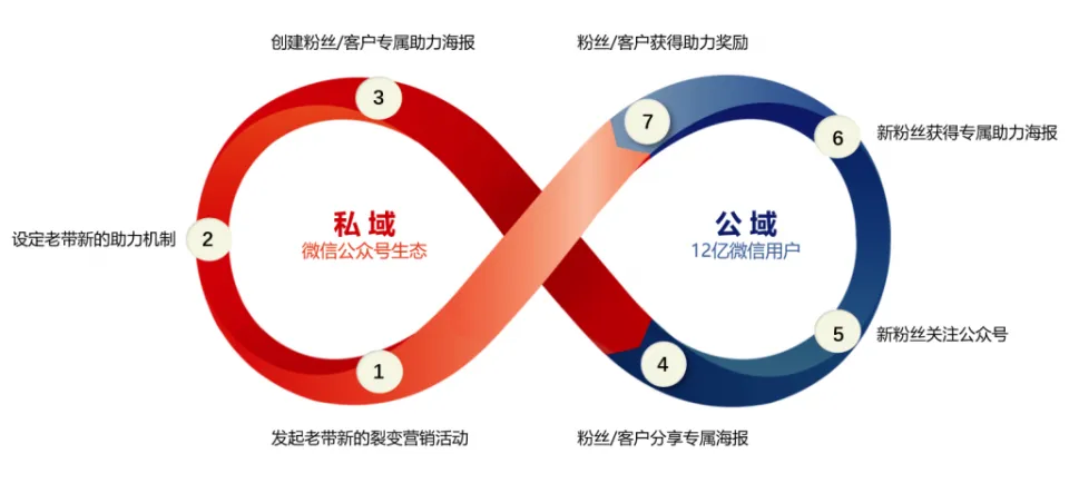 曝光！宜春七家岭女的跑哪去了？2025年实地调查与避坑指南