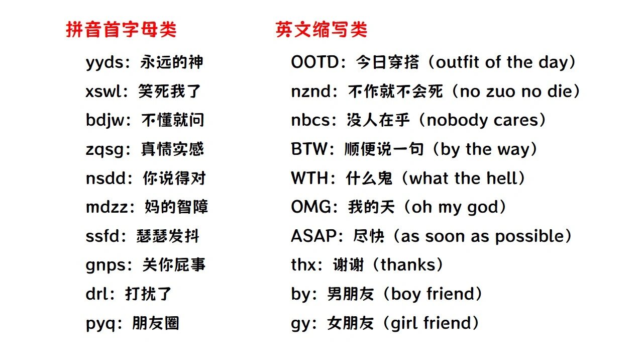 临沂快餐200半夜500联系方式怎么找？