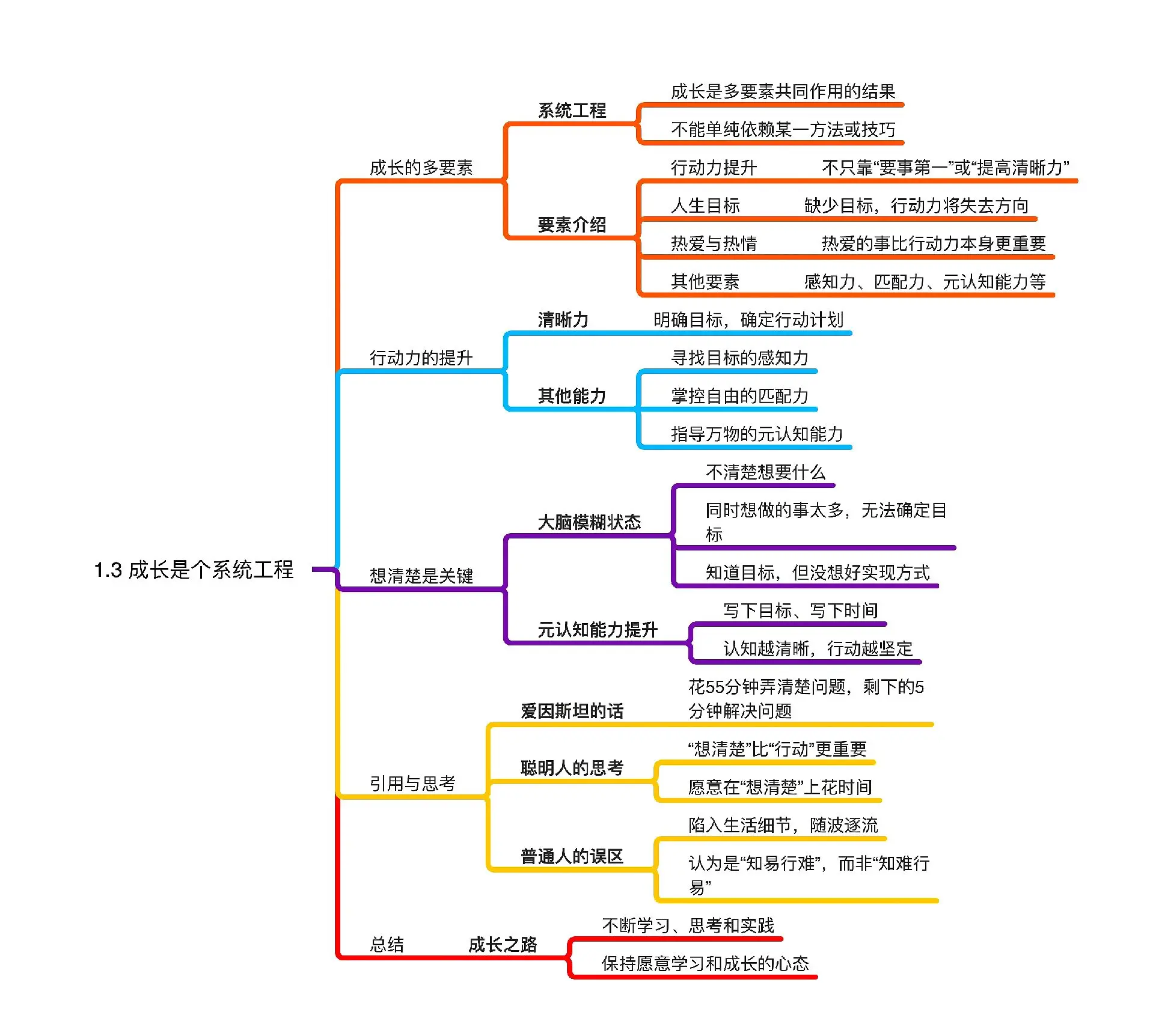 24小时空降网站入门指南：从零开始轻松掌握