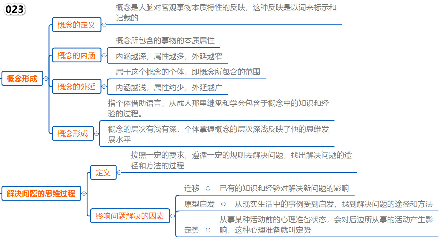 同城约跑软件可信度调查分析,如何规避潜在风险