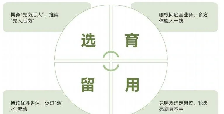 同城约会全攻略：从零开始轻松约起来的实用秘籍