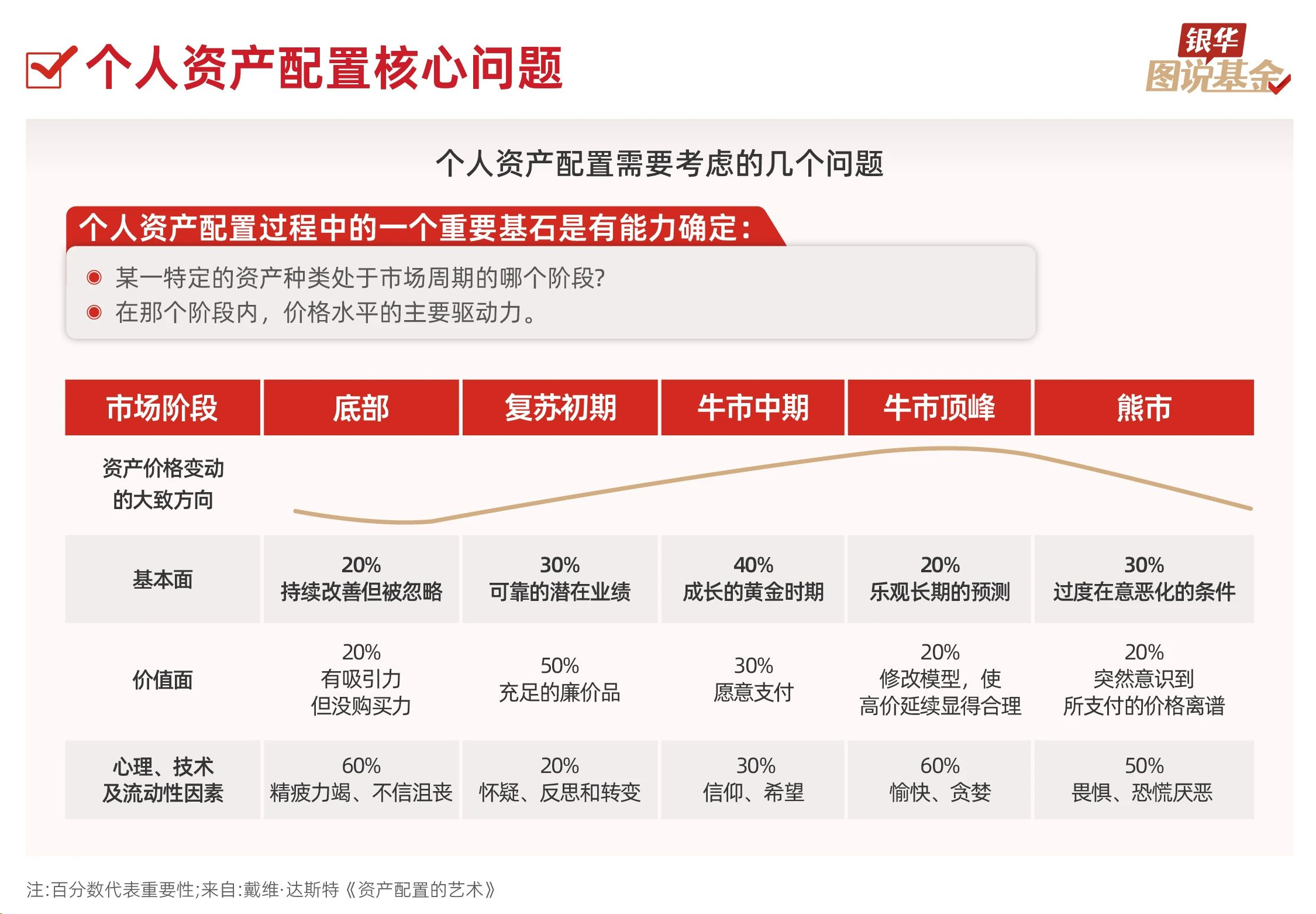 大圈外围价格：从地下经济学看资源配置的灰色密码