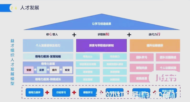 如何建立个人网站及网页制作流程 网站UI设计应该怎么做