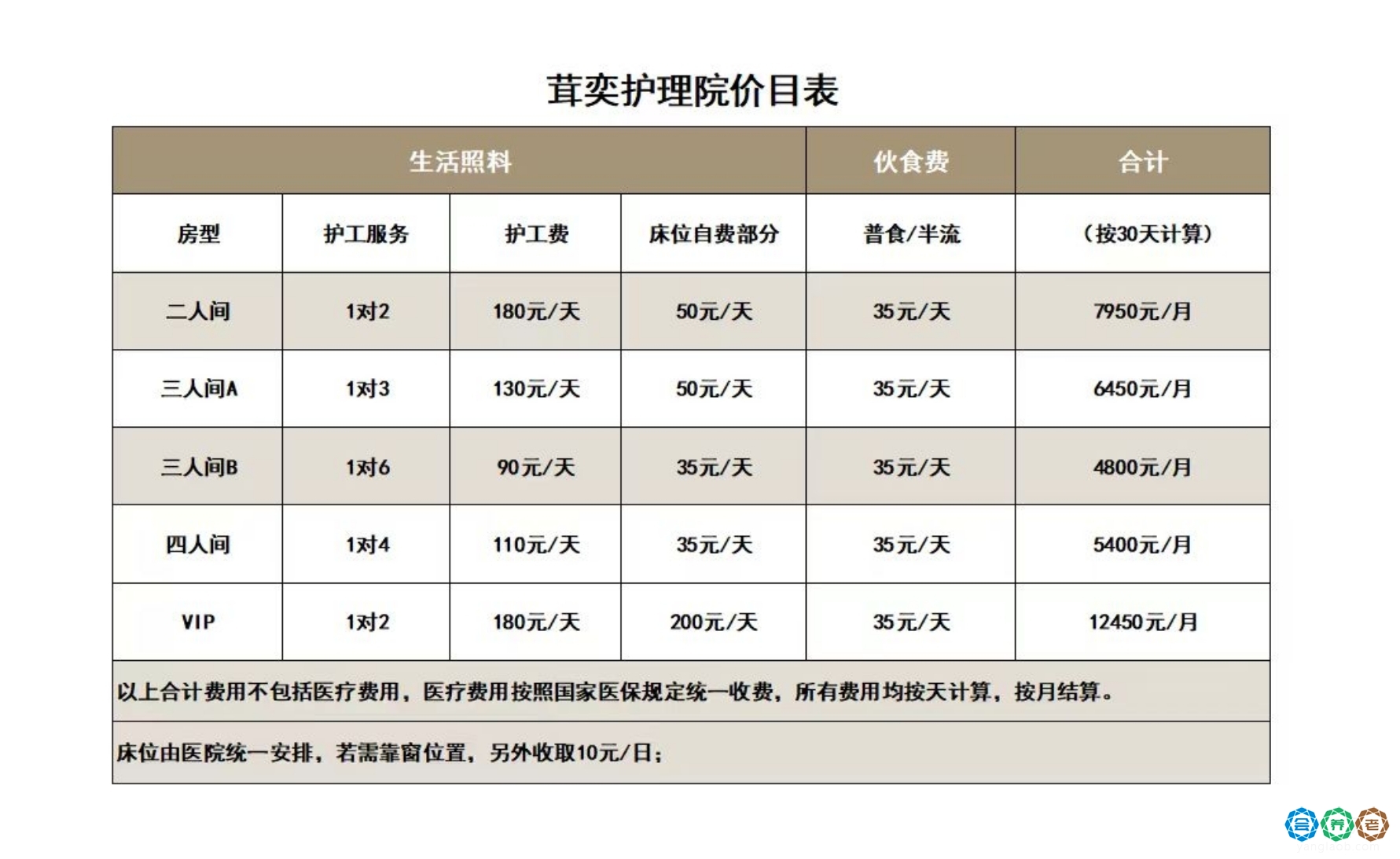 私处不适反复发作怎么办？水宜方SPA三步调理法帮你省60%护理费