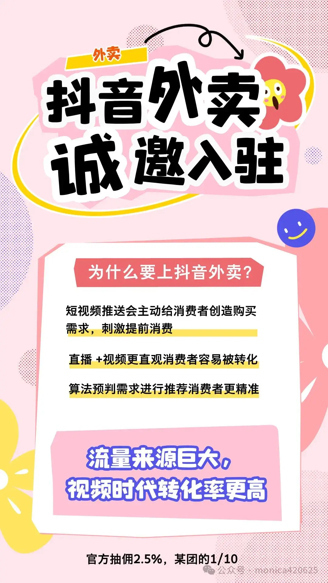 如何查他人外卖地址_3种合法途径全流程避坑指南
