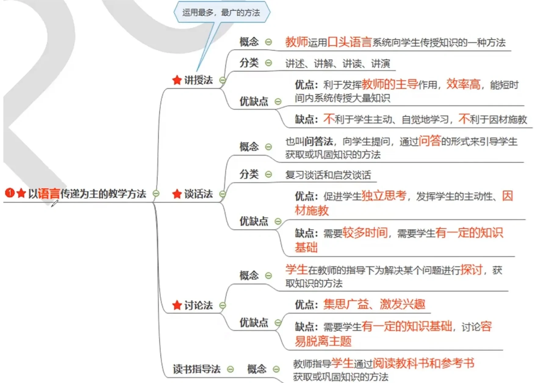 短视频制作教程推荐 网站制作视频教程怎么做视频