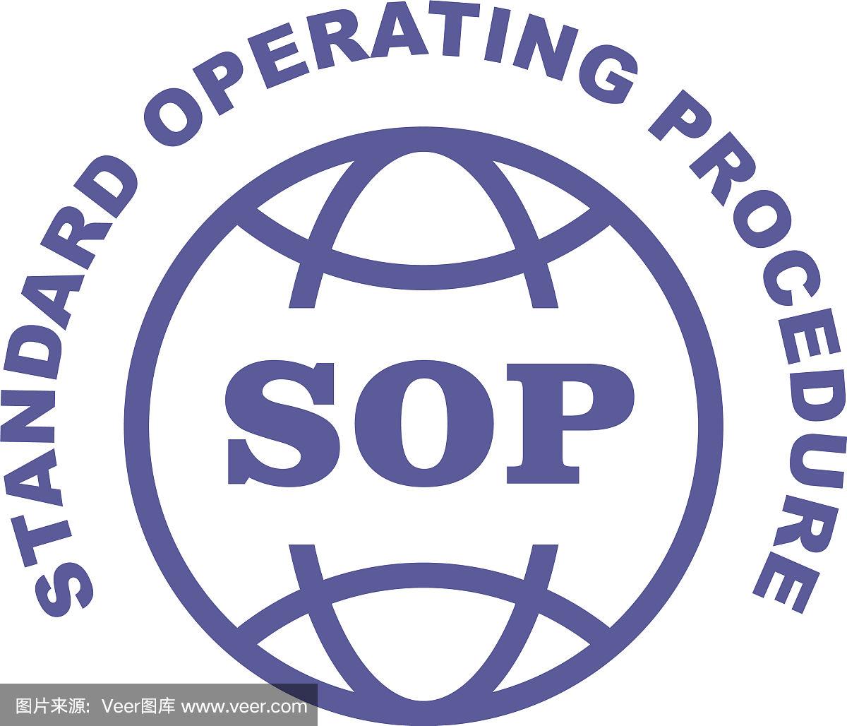 产品项目研发流程模版SOP 企业微信欢迎语怎么写 模版案例与进口掩模版清关