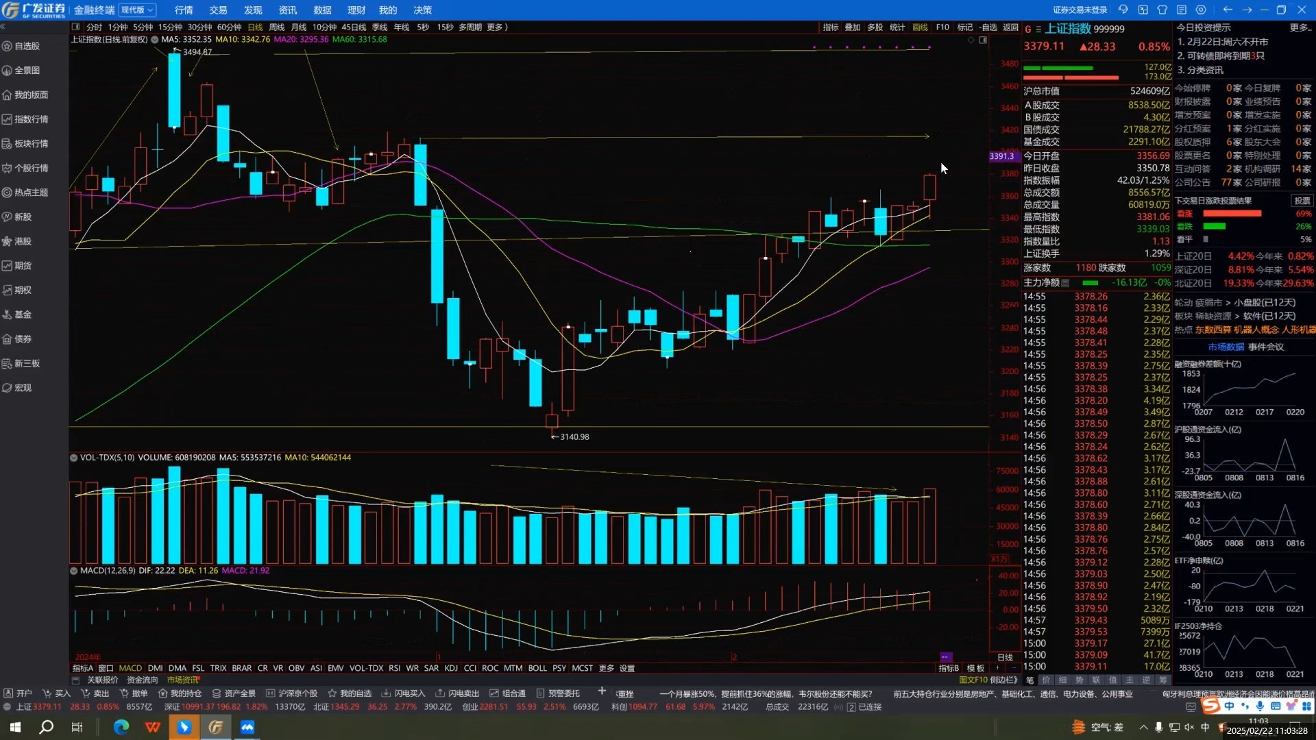 最新证券行情分析,足疗92和95和98是什么意思？新手必看的服务代码解析与选择指南
