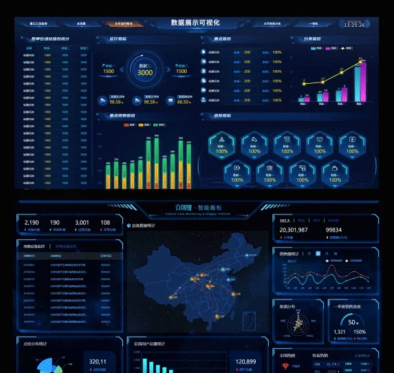 信息可视化教程