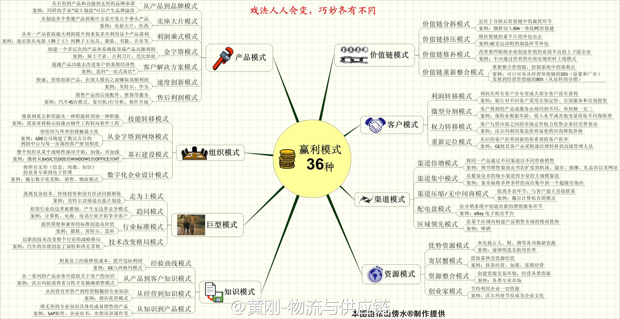 淘宝客视频教程下载