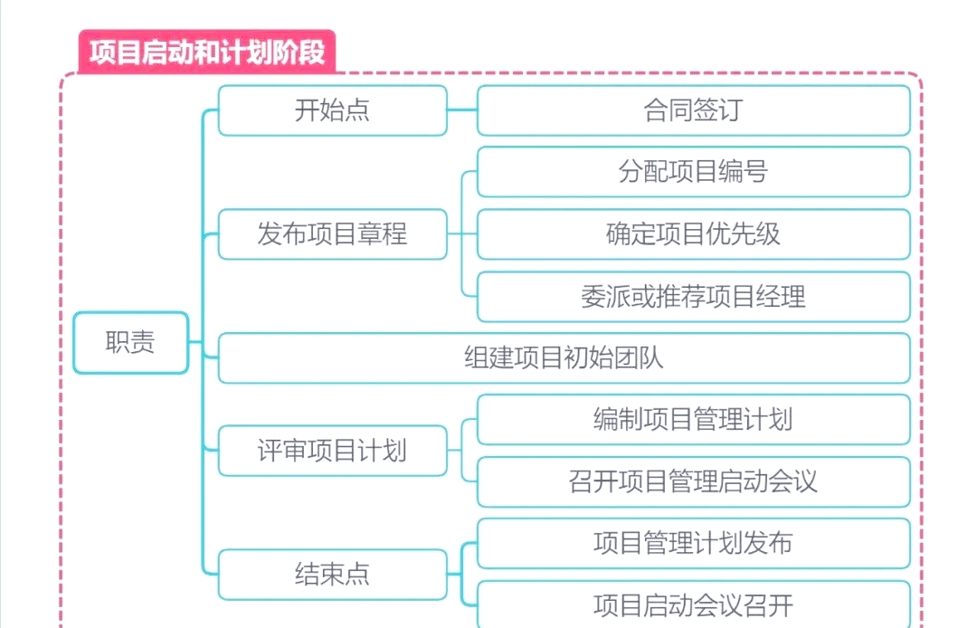 佳木斯怎么在美团下单特殊外卖
