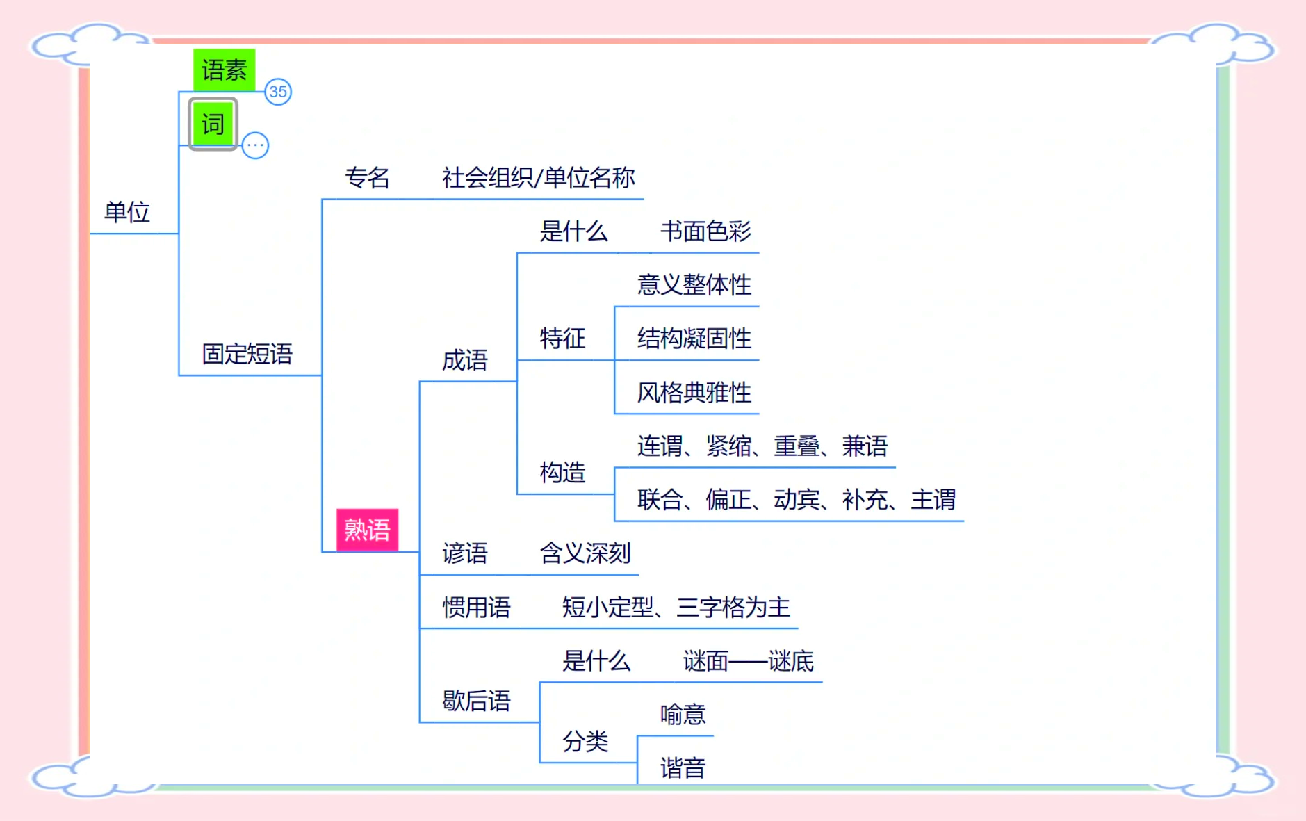 揭秘真相：贵阳花果园炮楼攻略：你知道怎么玩才能避开人群高峰吗？