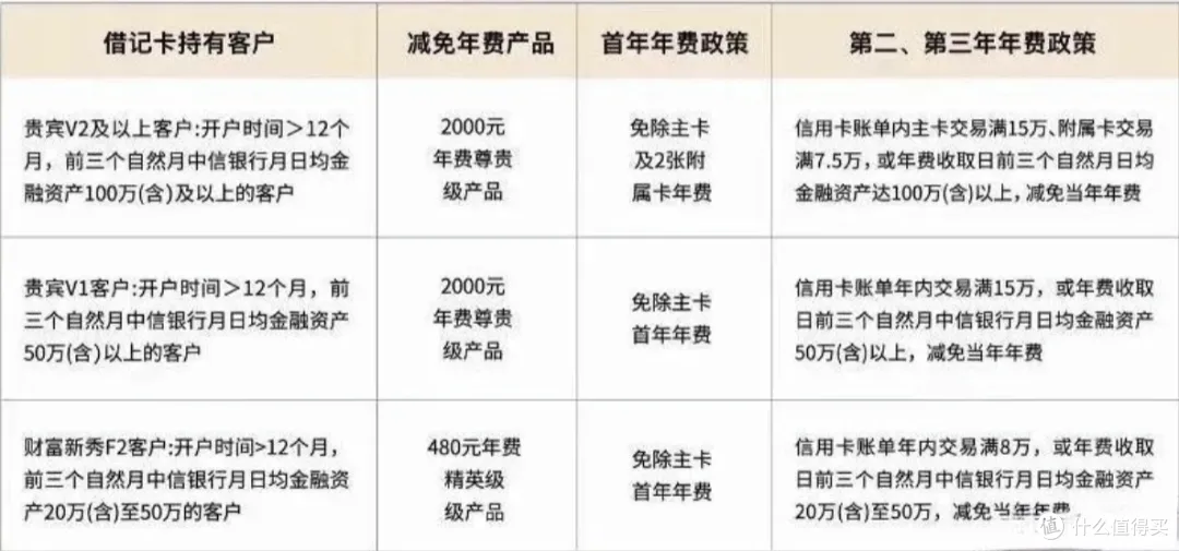 青岛200元3小时服务套餐收费详情