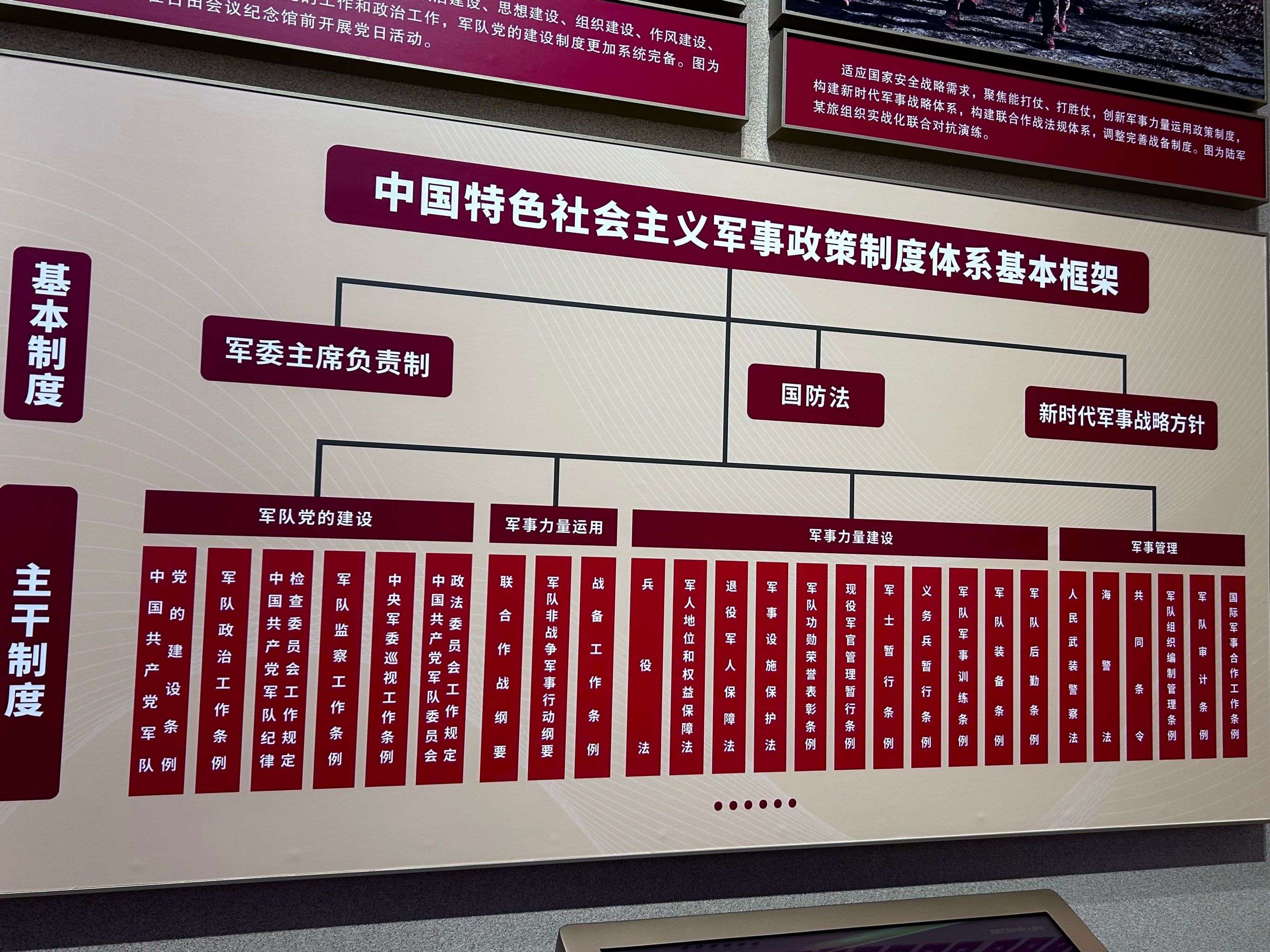 美国情报机构揭秘 CIA和FBI有什么区别