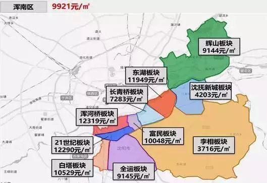 全国楼市风向解析与买房避坑策略大揭秘