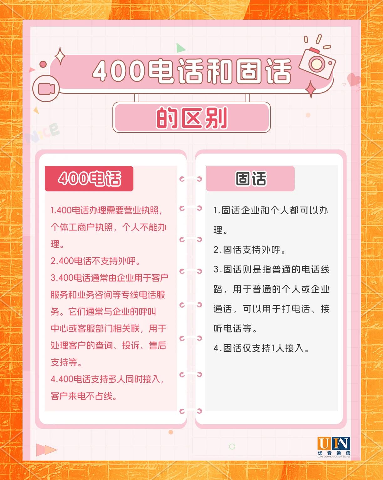 400块钱3小时上门服务二维码：O2O经济的新风口还是灰色地带？